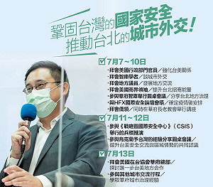 「口譯哥」趙怡翔明訪美8天：鞏固台灣國家安全 推動台北城市外交