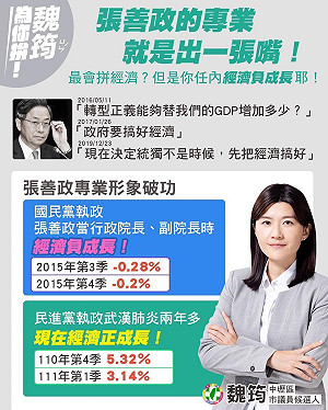 張善政科技出身很會拼經濟？魏筠提數據打臉：政院任內經濟都負成長
