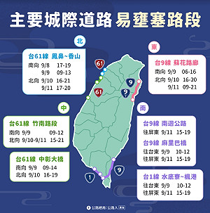 中秋連假出遊不塞車！北中南東易壅塞路段一次看