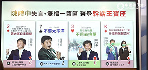 國民黨推2022「幹話撲克牌3.0」！陳時中10金句獲封「幹話王」