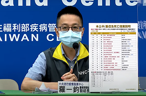 中重症56例、死亡17例！羅一鈞：無兒童、青少年死亡個案