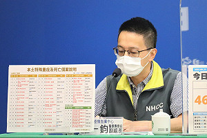 中重症107、死亡39！3歲男童確診隔日「趴床無反應」急救無效亡