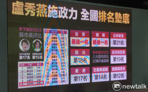 讀者投書》施政滿意度第17名 盧秀燕真的做得不好！
