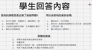 張文隆觀點》教師節前夕 檢視師長對「學生自主學習」的真心誠意！