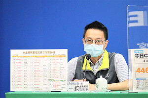 中重症273、死亡53！羅一鈞：12歲男「心肌炎」 病況危急！