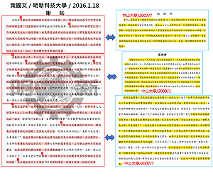 網紅四叉貓爆料 葉國文論文從頭抄到尾