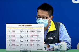 中重症97、死亡31！40多歲男性家中昏迷 送醫已無心跳呼吸