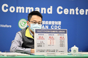 中重症132、死亡65！6個月大男嬰確診20天後MIS-C「心包膜積水」住院