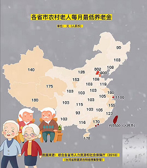 一張圖讓你秒懂! 難怪中國一天到晚想統一 網曝：這個省最「不和諧」