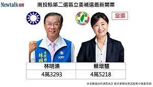南投補選蔡培慧險勝 矢板明夫：民進黨 3 大原因致勝