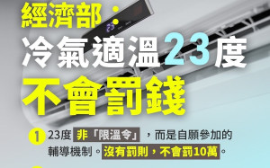 讀者投書》維持冷氣適溫兼顧能源使用效率