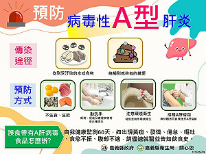 A肝莓果事件3消費者有症狀 嘉縣啟動關懷專案追蹤