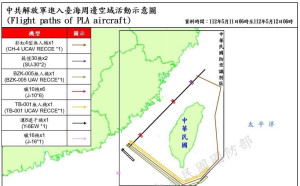 中共36機艦擾台 「彩虹4」無人機再度「順時鐘」繞台挑釁