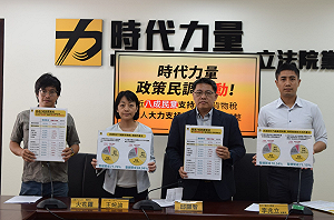 時代力量民調：逾7成民眾挺汽機車燃料費改為隨油、里程徵收
