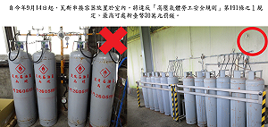 新北微型企業設備補助納入自營作業者