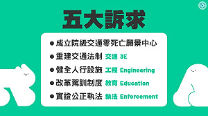 「還路於民」大遊行820登場！各政黨動員情形與總統參選人出席狀況一覽