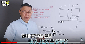 柯文哲推「國家打假隊」影片 批蔡政府浮編特別預算「做假帳」