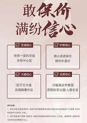 為阻崩盤 保證降價補差價! 深圳推「保價」樓盤 另有開發商破產 500業主慌了