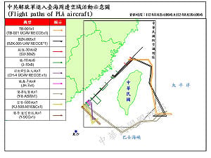 32機9艦擾台、20架次環台多點出沒 轟-6搭BZK-005切穿台沖新戰術