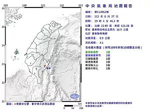 快訊》19:04台東卑南「極淺層地震」！最大震度3級