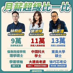 讀者投書》｢新政治｣到底｢新｣在哪？綠有｢林九萬｣，白有｢施土萬｣？！