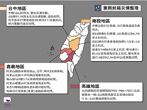全台豪雨哪些道路坍方不通?  一張圖秒懂
