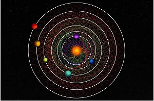 40億年不變! 在太陽系發現罕見6行星同步運行 天文學家驚嘆