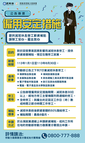 無薪假別慌！7行業勞工1月31日起可申請資金補貼 每月最高領9200元