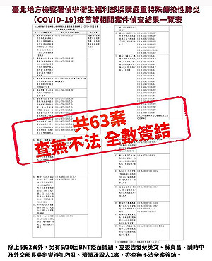 疫苗採購合約封存30年是造謠！柯：講這我火氣就上來