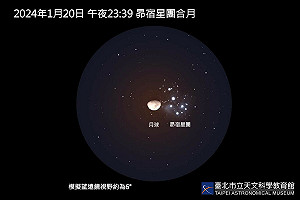 星月爭輝！肉眼可見「星團合月、四星成弧」最佳觀賞時間曝