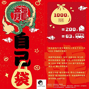 「2024春節採購 龍自己袋」 媽盟鼓勵自備環保袋採購年貨