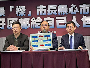 基隆市政爭議不斷 電動機車標案再遭質疑圖利謝國樑自己人