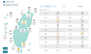 記得帶傘!鋒面接近降雨機率增 山區防坍方及落石