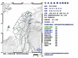 09:06規模4.6「極淺層地震」!深夜連環震「巧合」?