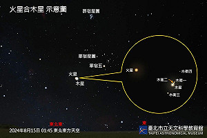 天文迷必追！今年最美「行星合」8/15登場 肉眼清晰可見