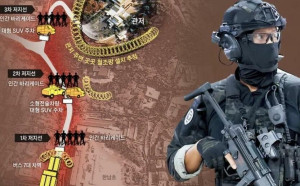 專論》潛伏韓國最大工會　在地協力者奉北韓指令反美反日反尹錫悅