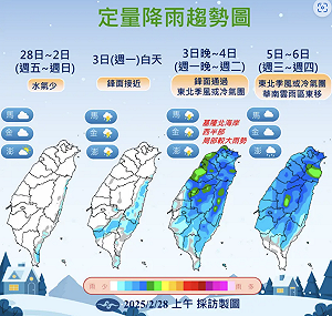 今溫暖如夏飆30度以上高溫 吳德榮:下週冷鋒南下溫差超過15度