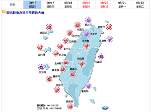 炎熱午後雷陣雨 全台紫外線均過量