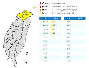 快訊》氣象署急發北部4區「大雨特報」：北北基桃注意瞬間大雨