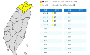 快訊》氣象署急發北部4區「大雨特報」：北北基桃注意瞬間大雨