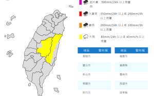 華南雲系來襲！南投花蓮山區防大雨　北部濃霧影響能見度