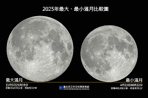 天文迷注意！今年「最小滿月」今晚登場 最佳觀賞時機曝