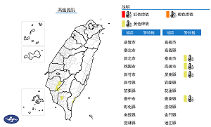 注意防曬！4縣市高溫特報 高溫恐飆到36度