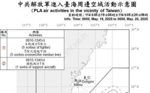520前夕給賴清德面子？共機擾台數量銳減一半