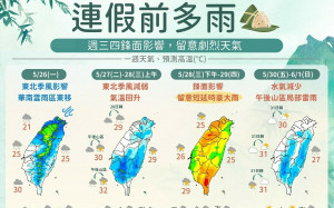 端午連假前全台多雨   週三起防短時強降雨、連假後段可望好轉