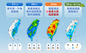 鋒面報到！週四「全台有雨」中北部恐有局部豪雨