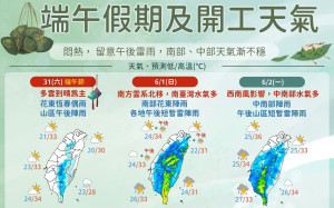 端午連假強風警戒！7縣市亮黃燈　6/3起鋒面報到恐有強降雨