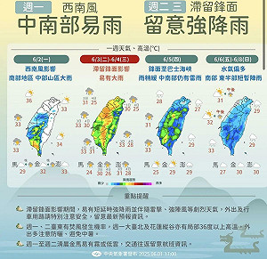 下週天氣一圖看！「這兩天」滯留鋒面影響 易有大雨發生