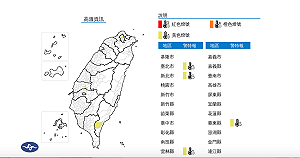 4縣市高溫特報！氣象署示警：恐飆破36度以上