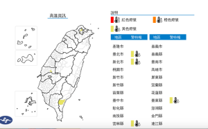 4縣市高溫特報！氣象署示警：恐飆破36度以上